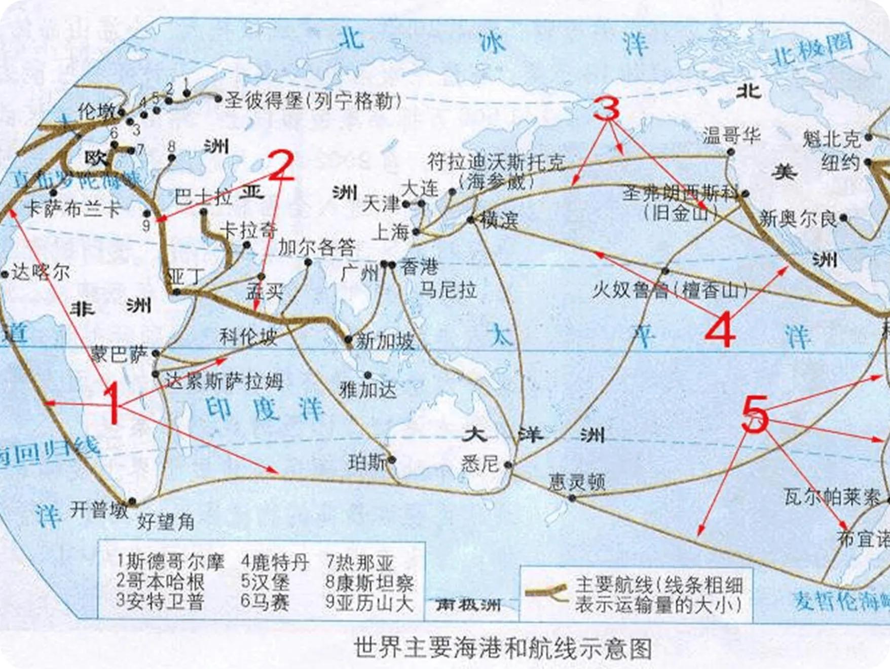 Ocean freight business